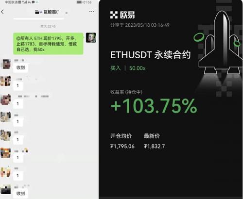 5/18 BTC ETH 突破点 RNDR势不可挡