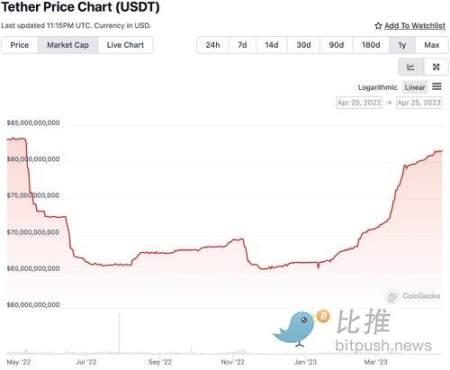 “世界计算机”的绊脚石：以太坊的去中心化痛点与解决方案