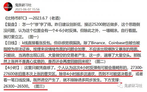 6.8期比特币BTC︱昨日思路完美：再次画门︱继续1小时震荡︱抡空位置︱短线修复