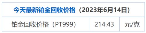 6月14日 今日铂金回收多少钱一克 铂金950今日回收价 　　