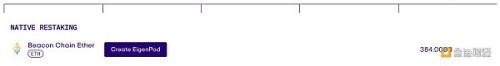EigenLayer正式上线主网 该如何进行交互？