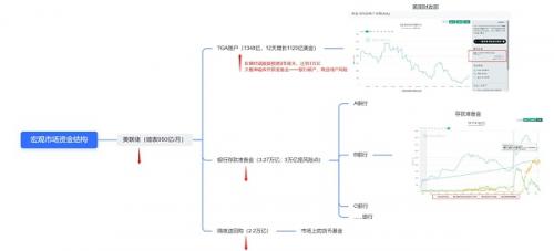 BTC剑指2.75k  关注这两“危”一“机”