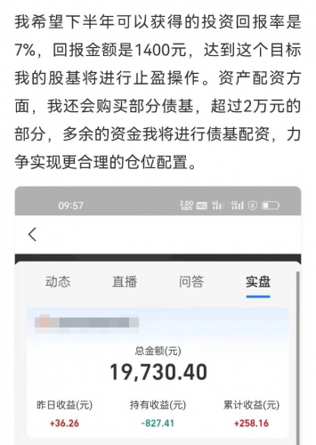 有人赚20% 有人亏惨！2023年基金会继续跌吗？ 　