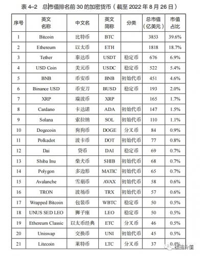 比特币上涨的「经济学」逻辑