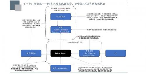 上半年总结反思与展望下半年的机会