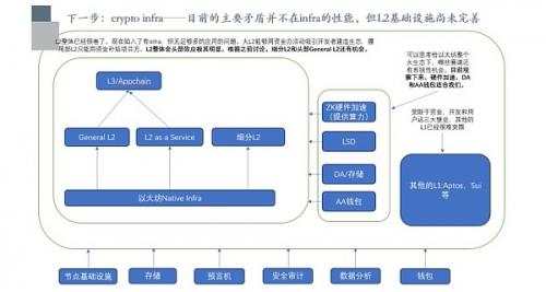 上半年总结反思与展望下半年的机会