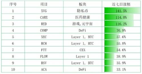 还有一波冲高  插针可进  等待行情爆发!