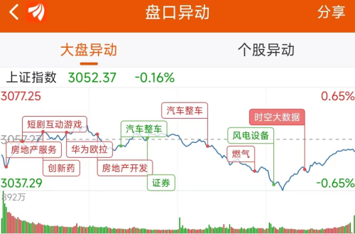 11月8日龙虎榜：2.8亿抢筹福晶科技 机构净买入12只股