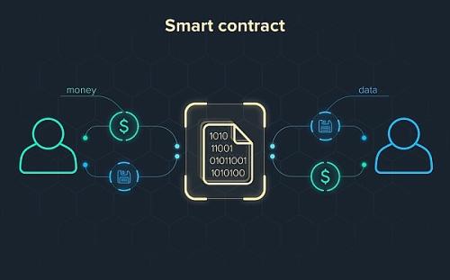 行业解读 ｜ 一文读懂PlugChain预言机运算背后的价值