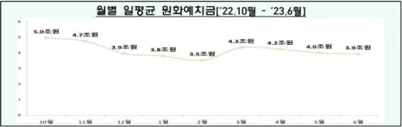 狂热背后：数据揭秘韩国加密市场的真实面貌