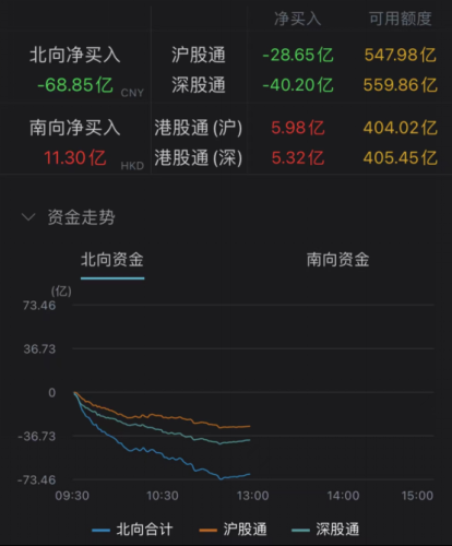 人民币大跌 芯片股崩了！我乐家居“清仓”股东被立案