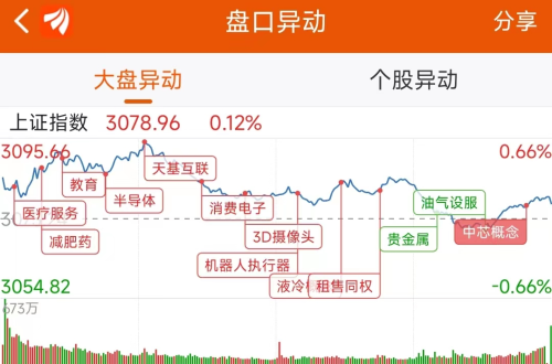 10月11日龙虎榜：5.34亿抢筹常山北明 机构净买入10只股