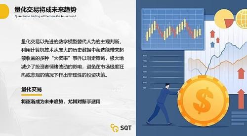 AI-Quantor打造全球智能量化交易一站式专业服务平台