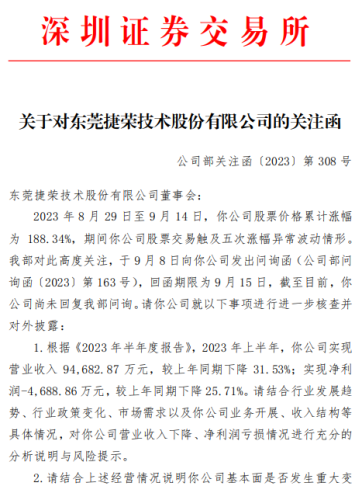 捷荣技术收关注函：要求说明是否存在主动迎合市场热点炒作公司股价的情形