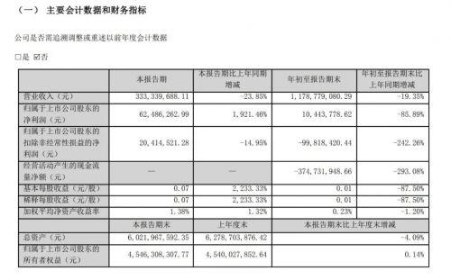 三体宇宙何去何从？