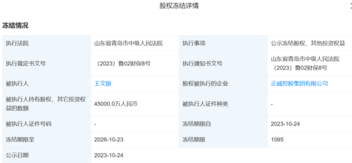 重要信号 出现了！重回万亿元水平 半导体板块集体爆发