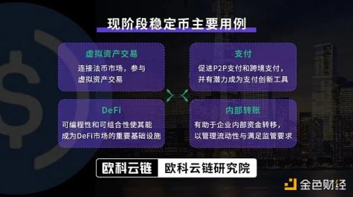 欧科云链研究院：深度解读港元稳定币发行逻辑、监管规则及潜在影响