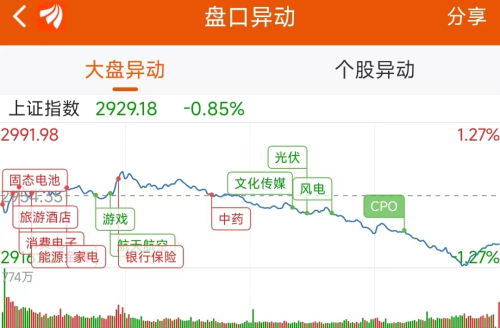 1月5日龙虎榜：1.23亿抢筹延华智能 机构净买入6只股