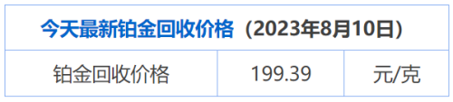 8月10日 今日铂金回收多少钱一克 最新铂金回收价格查询