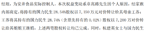 400亿巨头突发！章高路“卸任”实控人 接盘方神秘