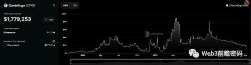 RWA：数字化现实世界资产 Defi的未来赛道