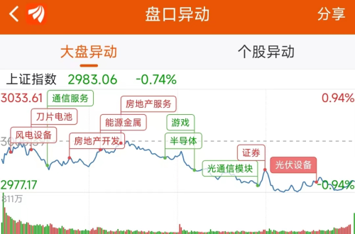 10月20日龙虎榜：2.63亿抢筹恩捷股份 机构净买入14只股