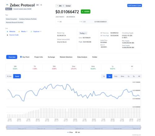 ZBC Staking 即将开启,全新利好来袭