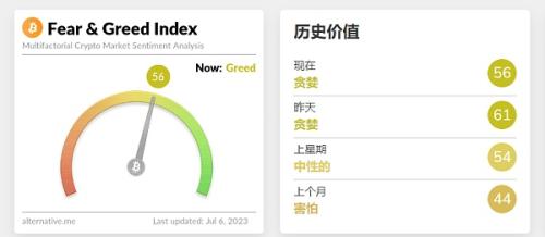 7.7日行情分析