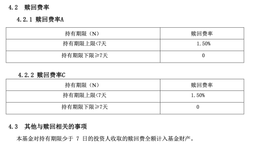 单日暴涨192.95%！这只成立不足半月的债基缘何飙升？