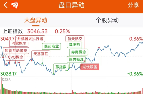 11月13日龙虎榜：1.38亿抢筹力源信息 机构净买入6只股