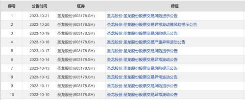 华为“略施小计”震慑A股车圈：问界、理想“隔空打架” 沾边概念股竟成最大赢家