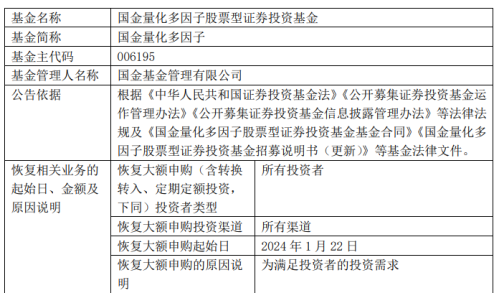 关于大额申购 黄海、徐彦、李晓星有新动作！多只量化基金打开“限购”