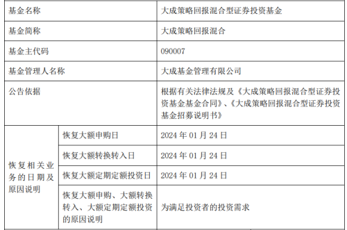 关于大额申购 黄海、徐彦、李晓星有新动作！多只量化基金打开“限购”