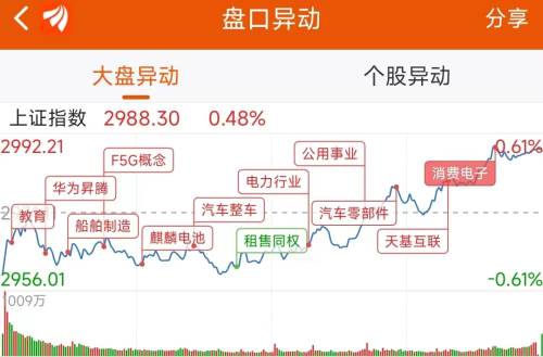 10月26日龙虎榜：1.76亿抢筹天银机电 机构净买入11只股