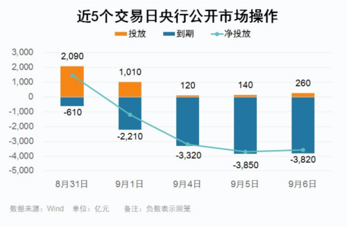 大爆发！“最牛连拉8涨停”