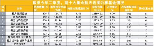 “怎么推完就暴跌啊？”葛卫东灵魂发问计算机首席分析师