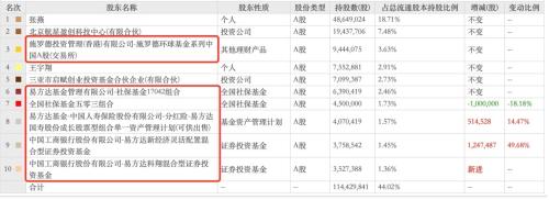 “怎么推完就暴跌啊？”葛卫东灵魂发问计算机首席分析师