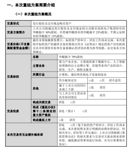 拟购买华鲲振宇70%股权 华为概念股复牌涨停 封单金额一度高达120亿