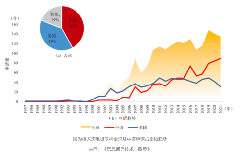 人机共生的梦醒时分：昔日A股脑机接口龙头股价高位腰斩 多家上市公司蹭热点