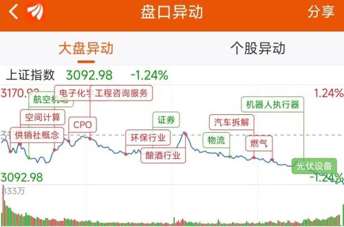 8月21日龙虎榜：2.02亿抢筹三安光电 机构净买入15只股