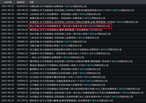 AI带队 集体反弹！冰点终于过去了 券商等大金融股震荡走强