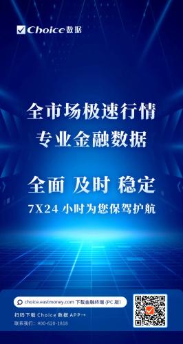 Choice金融终端为所有机构投资者提供账号注册和使用的快速通道