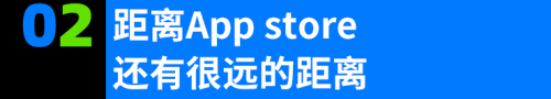 GPT商店上线，但成为「App Store」还有很远的距离