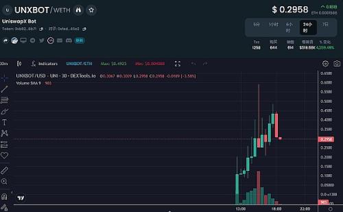 以太坊社区会议EthCC  7月17-20开了3天的会究竟在讲什么？