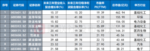 最高飙至7连板！“龙字辈”股大爆发 生肖题材发酵 上轮“旗手”翻倍跨年