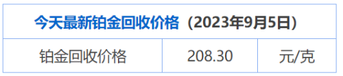 9月5日 最新铂金回收价格查询 今日铂金回收价多少钱一克(2023年)