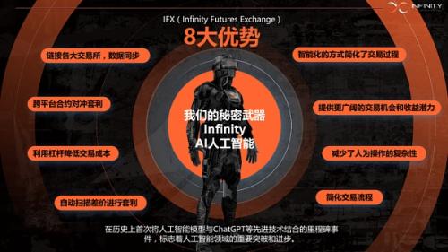 Infinity Futures Exchange 英菲交易所：引领创新金融 ,  开创无限未来