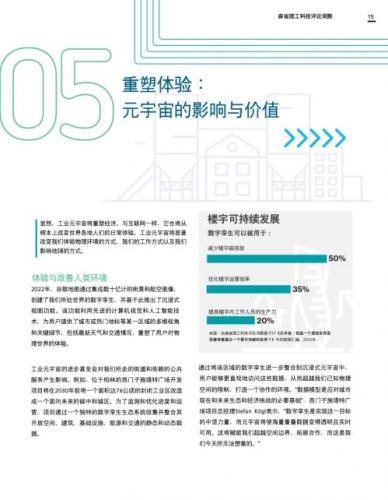 麻省理工科技评论：新兴的工业元宇宙报告