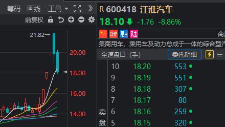 市场风格转变 网游、手游等概念股逆势走强 这是怎么回事？