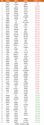 2月7日涨停复盘：哈森股份17天11板 克来机电5连板